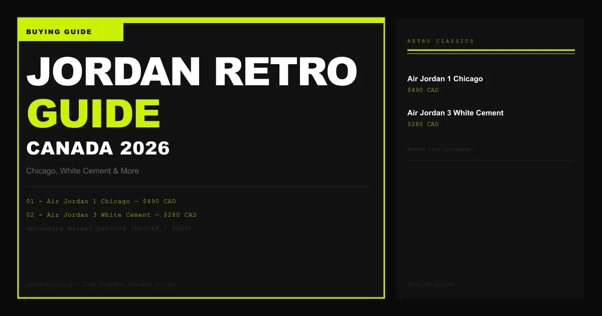 Air Jordan Retro Guide: Chicago, White Cement & More - What's Available in Canada