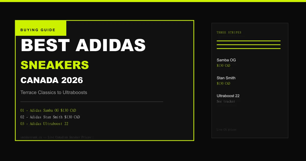 Best Adidas Sneakers in Canada: From Terrace Classics to Ultraboosts (2026 Guide)