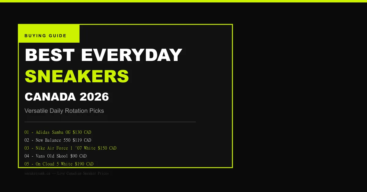 Best Everyday Sneakers for Versatile Wear (2026 Canada Tracker)