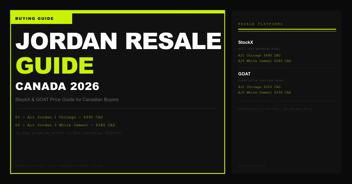 Is Buying Jordan Sneakers on Resale Worth It in Canada? StockX & GOAT Price Guide