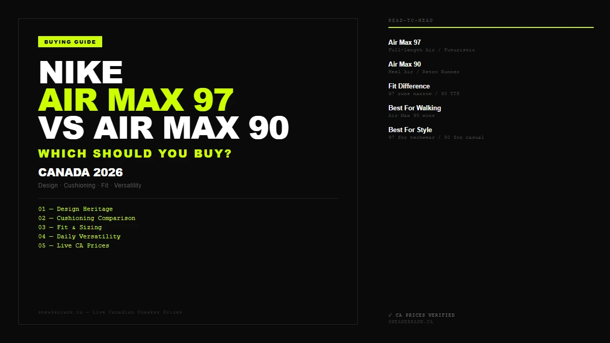 Nike Air Max 97 vs Air Max 90: Which Should You Buy?