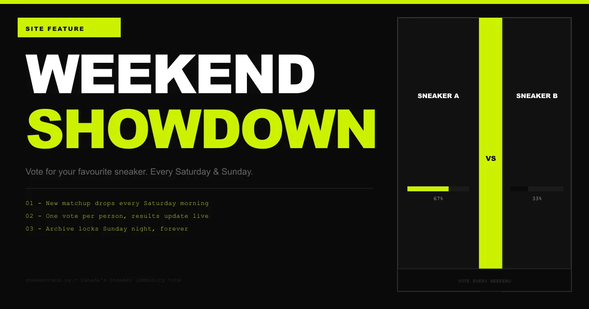 Introducing the Weekend Showdown: Vote for Your Favorite Sneaker Every Weekend
